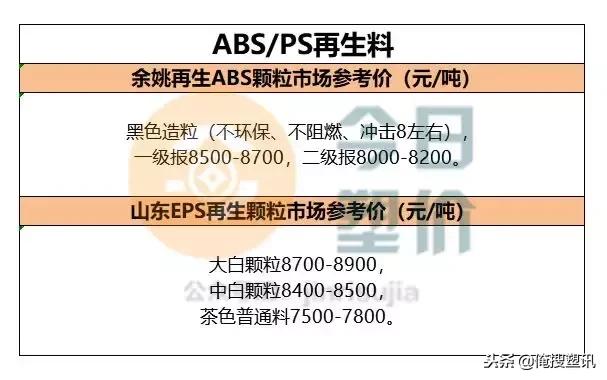 市場波動下的橡膠行業(yè)探析，膠價再度下跌的原因與影響