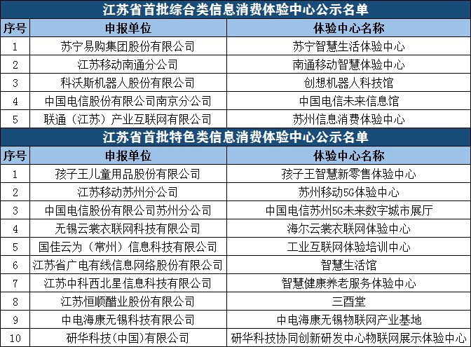 探索未來關鍵，理解并應用信息時代挑戰(zhàn)與機遇——揭秘信息時代的11.0時代新紀元