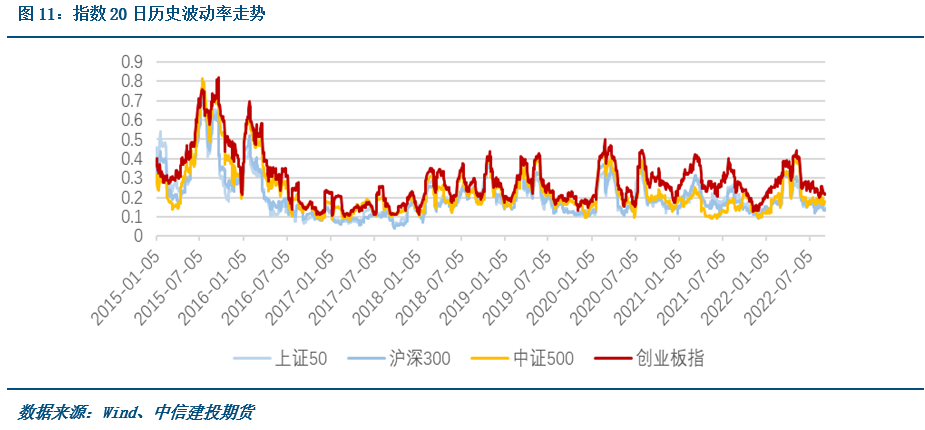 華夏滬深300ETF與滬深300指數(shù)的深度解析與關(guān)聯(lián)探討