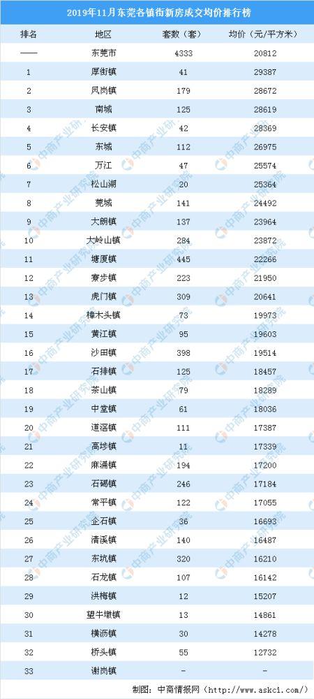 吊頂龍骨材料 第556頁