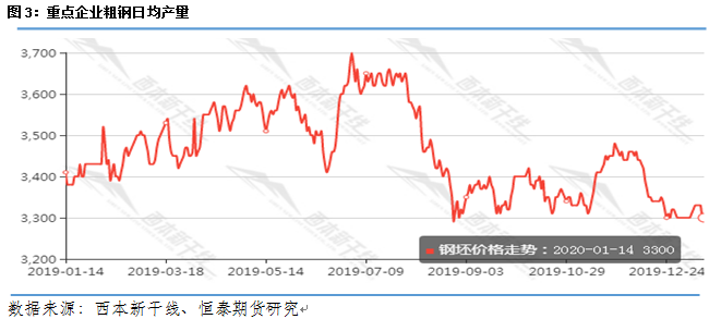 今日螺紋市場價走勢分析與鋼鐵行業(yè)動態(tài)解讀