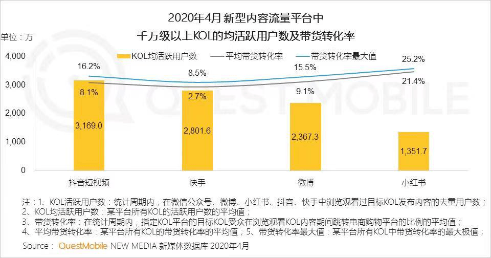 國(guó)際化品牌的打造之路，策略與實(shí)踐