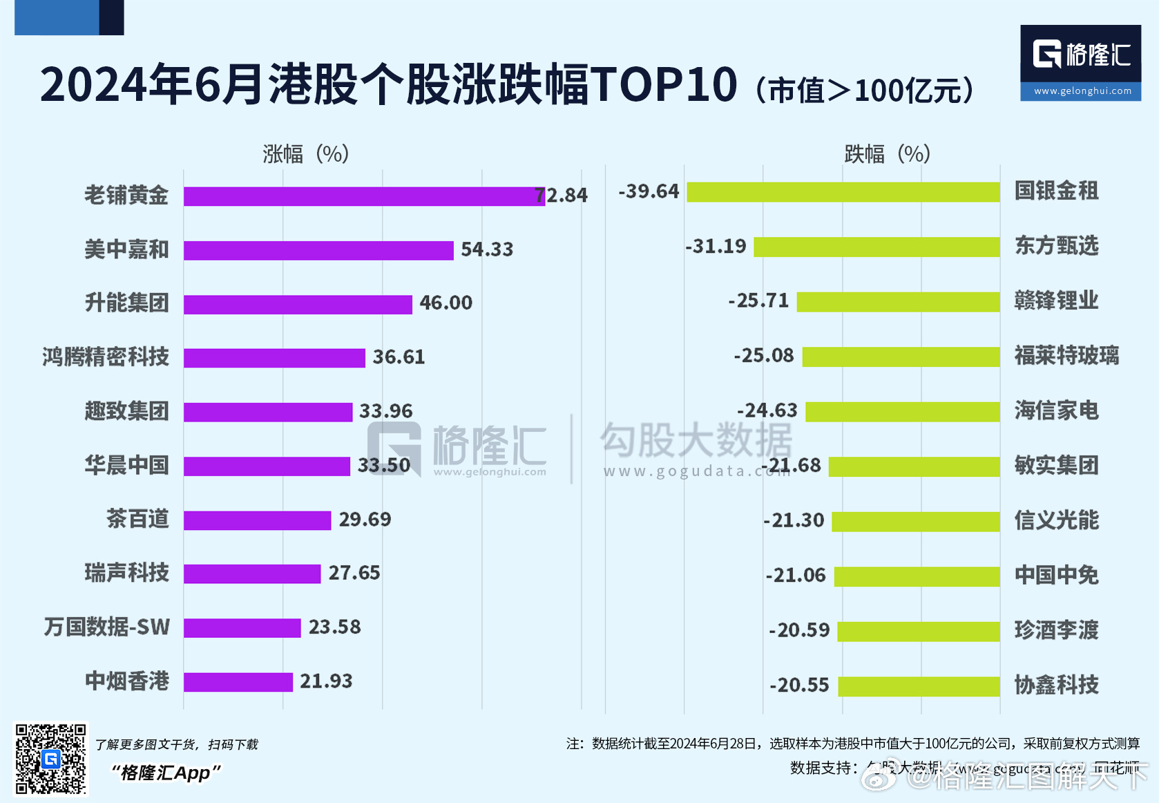 港股漲價趨勢，背后的因素、影響深度解析