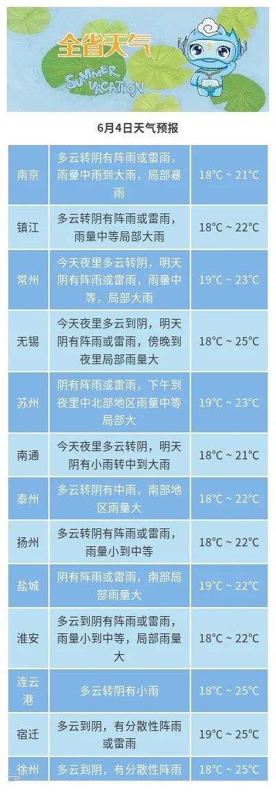 暴雨來襲，預測結(jié)束時間、影響分析及其應(yīng)對之道