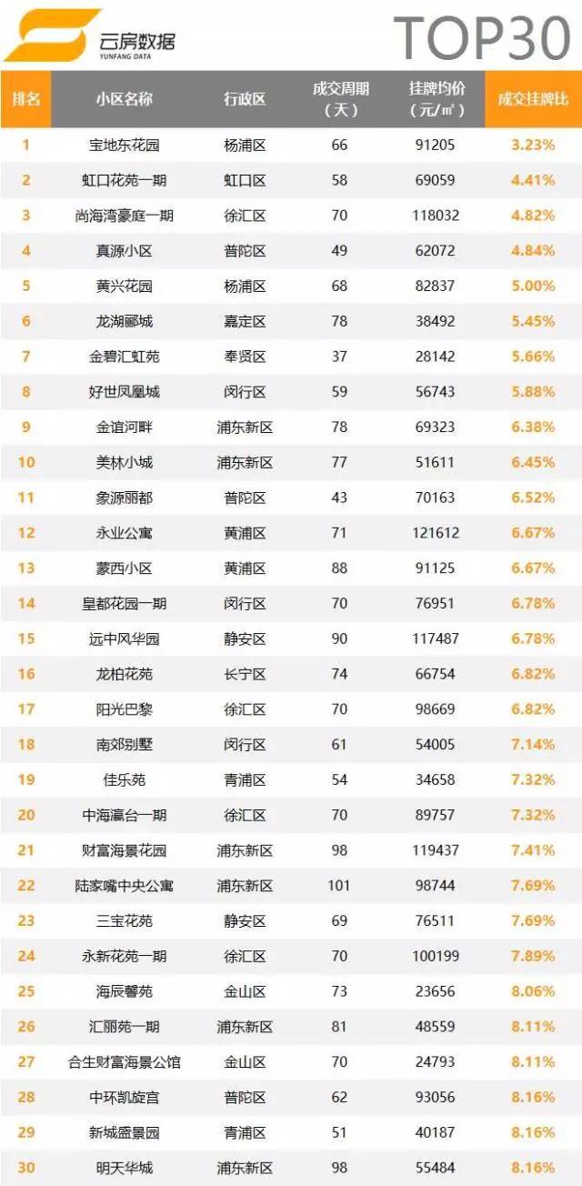 2024年正版資料免費大全掛牌，實地分析數(shù)據(jù)計劃_游戲版98.78.9