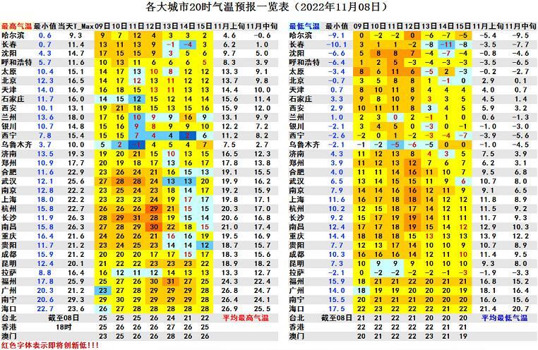 2024新澳門的資料大全，專家分析解釋定義_Ultra88.40.4