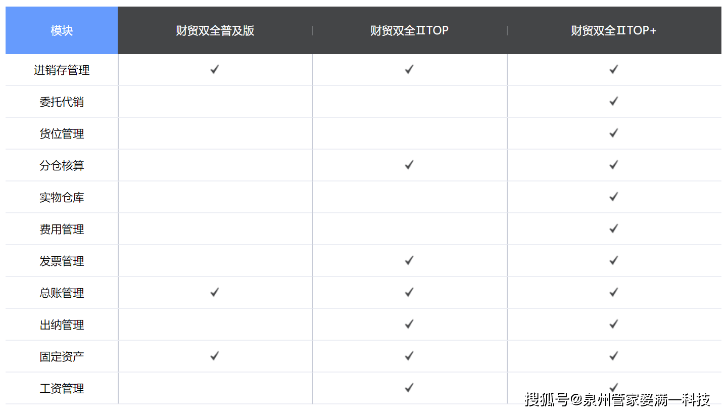 管家婆204年資料一肖，高效方案實(shí)施設(shè)計(jì)_nShop11.93.21