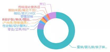 全年資料免費大全，深入數(shù)據(jù)策略解析_粉絲版98.26.11