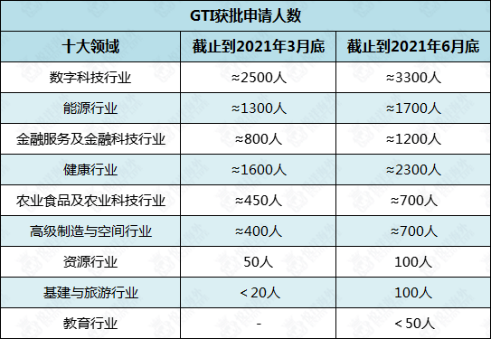 新澳2024最新資料，數(shù)據(jù)設(shè)計驅(qū)動執(zhí)行_36017.95.41