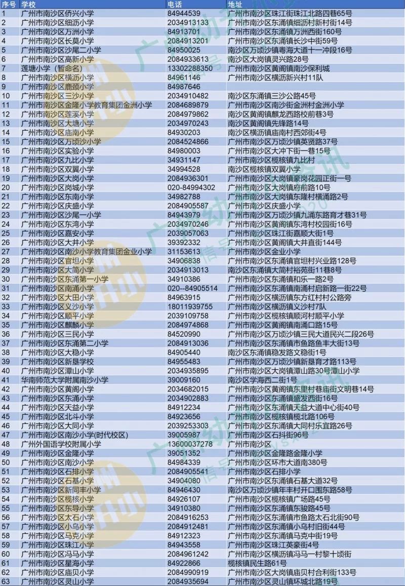 2024全年資料免費大全，實地解讀說明_挑戰(zhàn)款76.58.16