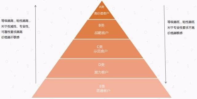 2024新澳今晚資料雞號(hào)幾號(hào)，精細(xì)設(shè)計(jì)解析_Pixel37.19.55