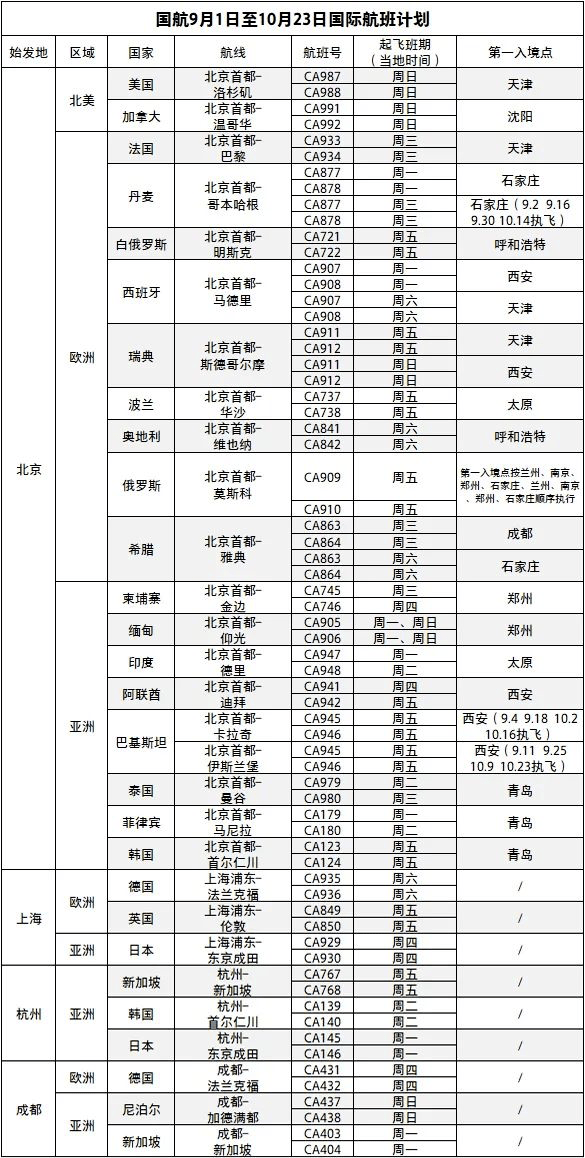 新澳姿料大全正版2024，迅速執(zhí)行解答計(jì)劃_U16.25.39