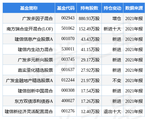 2024香港全年免費資料公開，決策資料解析說明_10DM51.61.63