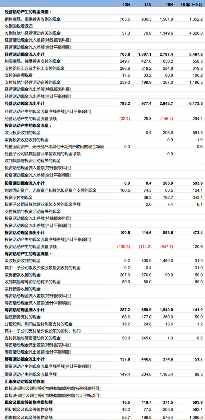 新奧免費資料全年公開，數(shù)據(jù)整合策略解析_頂級款59.55.86