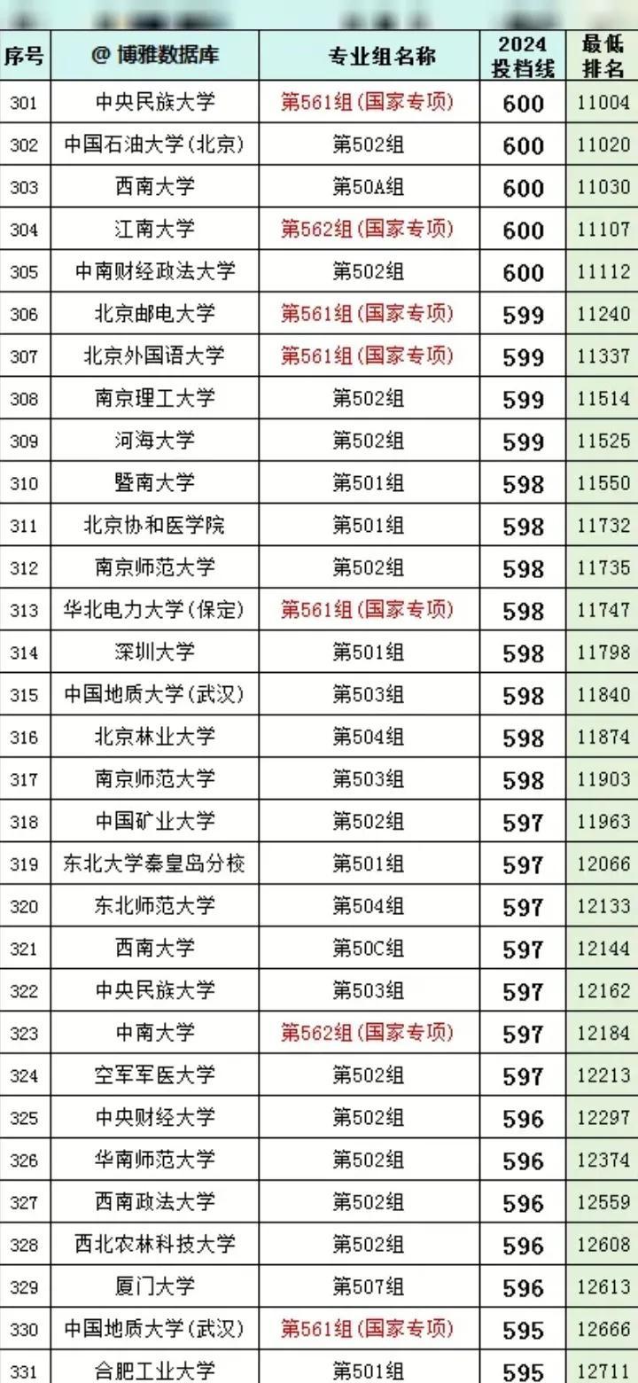 600圖庫大全免費(fèi)資料圖2024，可靠性執(zhí)行方案_M版71.10.61