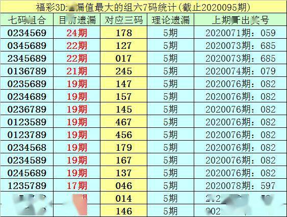 香港二四六開獎資料大全，真實數(shù)據(jù)解析_黃金版29.42.68