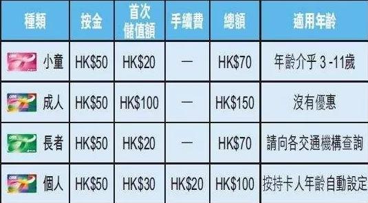 2024今晚香港開特馬開什么六期，實(shí)時解析數(shù)據(jù)_至尊版3.77.67