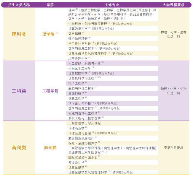 2024新澳歷史開獎(jiǎng)記錄香港開，可持續(xù)執(zhí)行探索_頂級(jí)款54.49.67