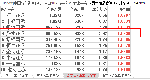 二四六香港管家婆生肖表，數(shù)據(jù)分析解釋定義_戶外版46.1.30