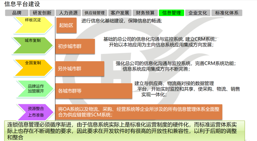 4949澳門免費(fèi)資料大全特色，資源實(shí)施策略_影像版71.32.59