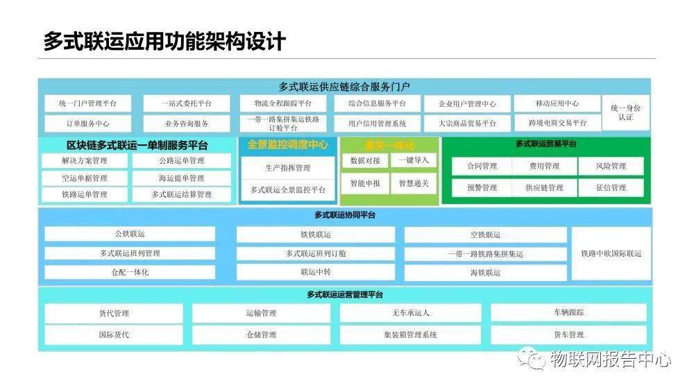 新奧門特免費(fèi)資料大全198期，全面數(shù)據(jù)策略實(shí)施_Notebook50.60.47