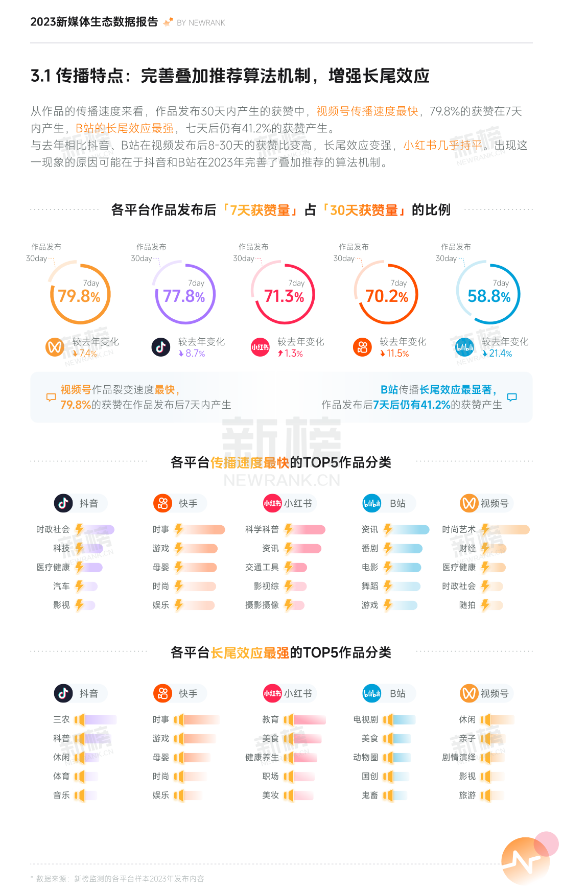 2024年新奧門王中王資料，深度應用數(shù)據(jù)解析_VE版16.7.5