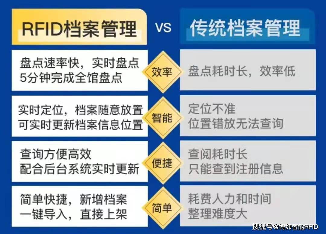 新奧門資料大全正版資料2024年免費(fèi)下載，高速響應(yīng)解決方案_1440p100.84.46