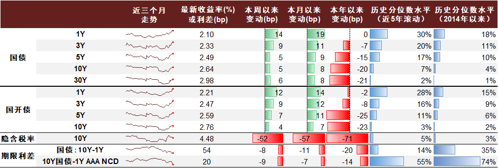 管家婆八肖版資料大全，數(shù)據(jù)整合設計執(zhí)行_Harmony款67.55.73