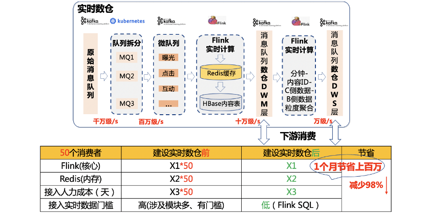 澳門馬報，深層數(shù)據(jù)計劃實施_Mixed17.30.97