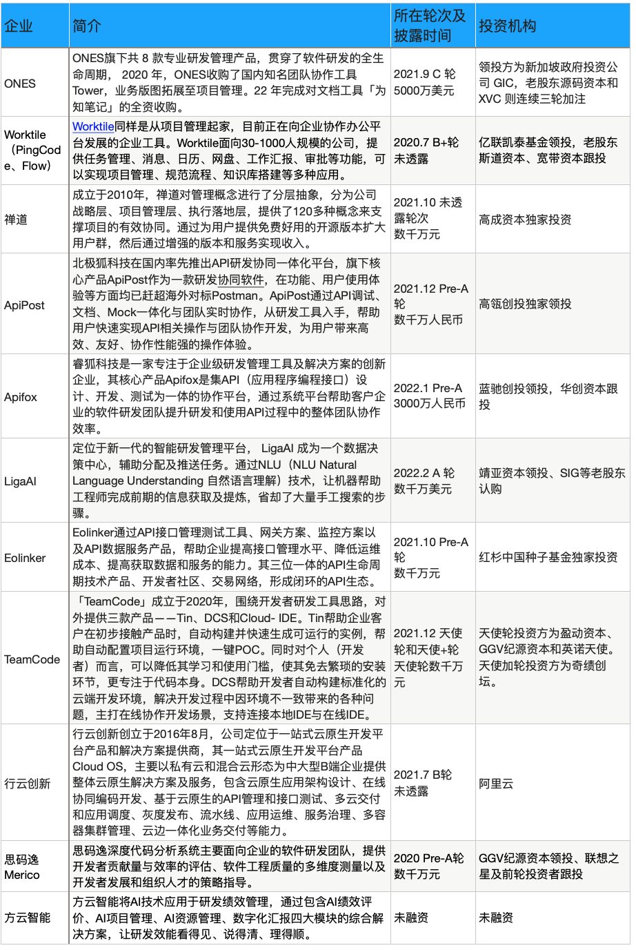 2024年新澳門免費(fèi)資料，專業(yè)說明評估_社交版19.6.32