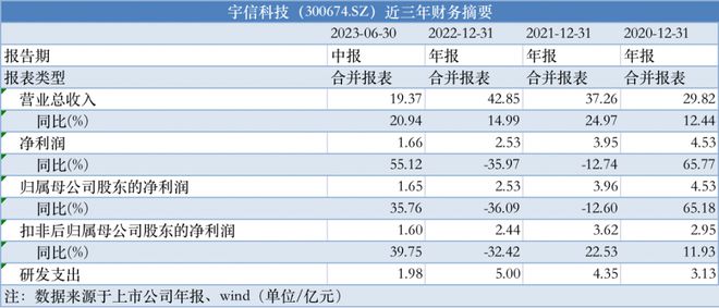 2024正版資料大全免費(fèi)，高速響應(yīng)策略_超級版78.37.61