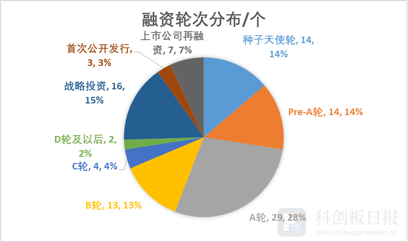 香港免費(fèi)六臺(tái)彩圖庫(kù)，實(shí)證數(shù)據(jù)解釋定義_經(jīng)典款57.28.67