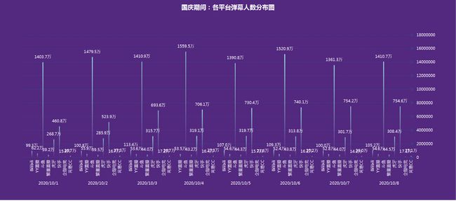 澳門最準(zhǔn)的資料免費(fèi)公開，動態(tài)解析說明_社交版51.7.84