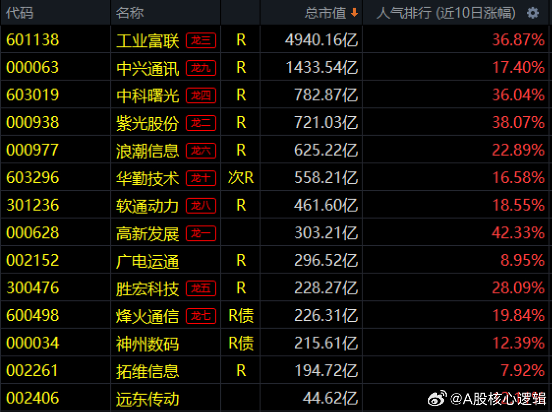 2024澳門天天開好彩，深度應(yīng)用數(shù)據(jù)策略_YE版44.23.73