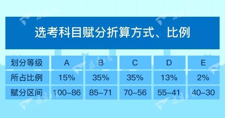 7777788888精準(zhǔn)管家婆全準(zhǔn)，快速執(zhí)行方案解答_超值版76.73.62