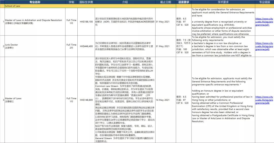 香港資料免費(fèi)長期公開，實(shí)證分析解釋定義_U31.4.74