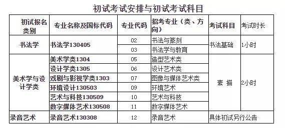 澳門二四六天下彩天天免費大全，專業(yè)調查解析說明_C版44.9.66