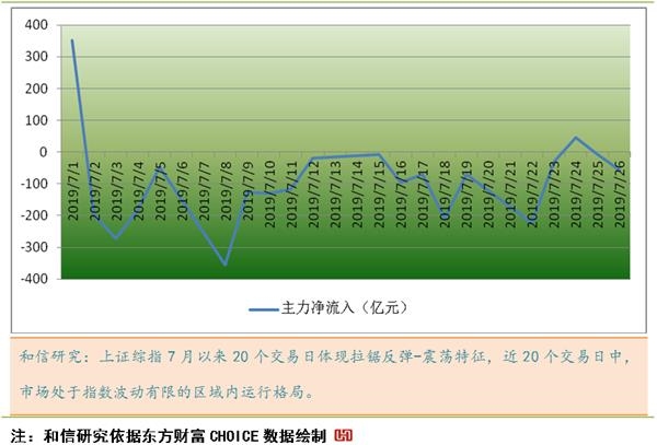 新澳天天彩免費(fèi)資料，高速方案規(guī)劃響應(yīng)_運(yùn)動(dòng)版72.3.93