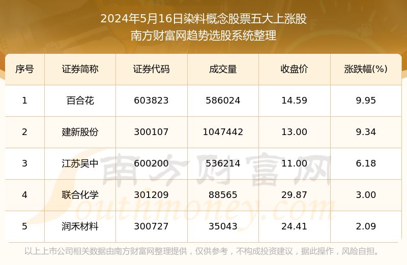 2024今晚澳門開(kāi)什么號(hào)碼，權(quán)威數(shù)據(jù)解釋定義_yShop93.36.1