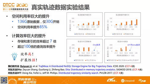 澳門精準(zhǔn)最快大全天天開彩，實踐解析說明_進(jìn)階版38.24.77