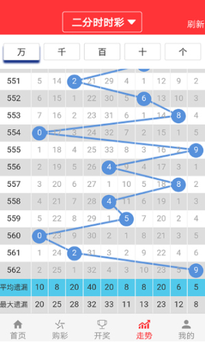 2024澳門天天開好彩精準(zhǔn)24碼，全面執(zhí)行計(jì)劃數(shù)據(jù)_VE版48.69.21