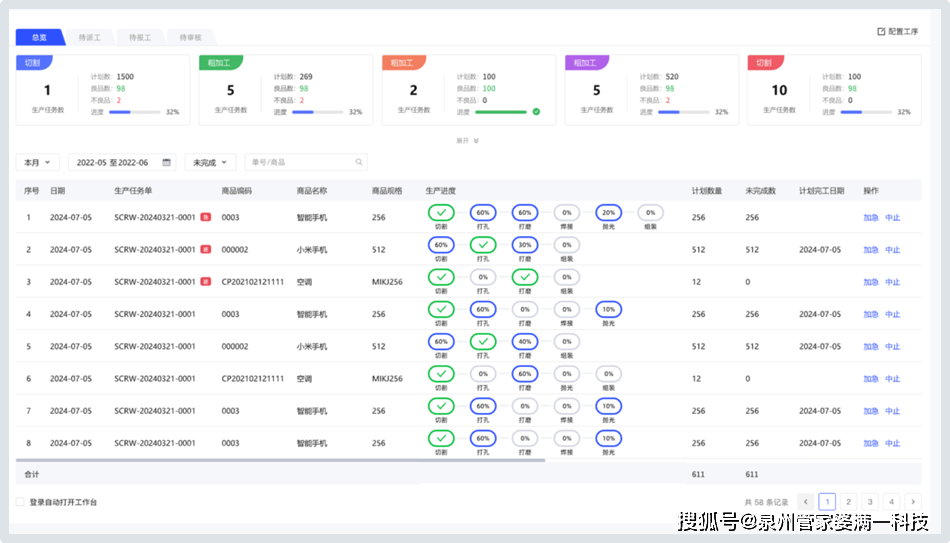 管家婆必出一肖一碼，數(shù)據(jù)導向?qū)嵤┎呗訽XE版41.54.11