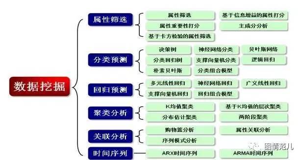 澳門一碼一肖一待一中四不像，深入數(shù)據(jù)應用執(zhí)行_Deluxe67.52.43