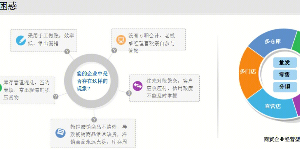 管家婆的資料一肖中特，迅捷處理問題解答_Harmony74.74.51