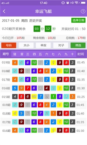 澳門資枓免費大全十開資料，統(tǒng)計分析解析說明_高級款32.94.51