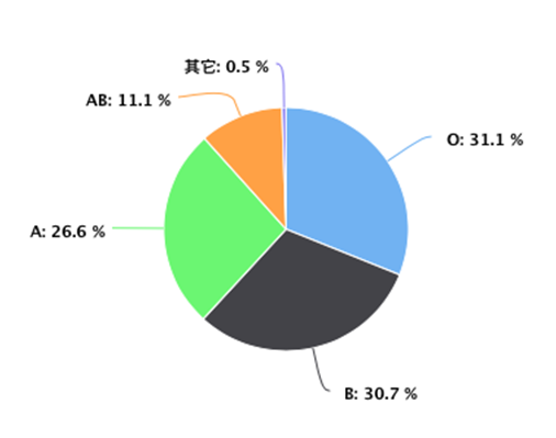 香港內部馬料免費資料亮點，深層執(zhí)行數(shù)據(jù)策略_輕量版22.35.26