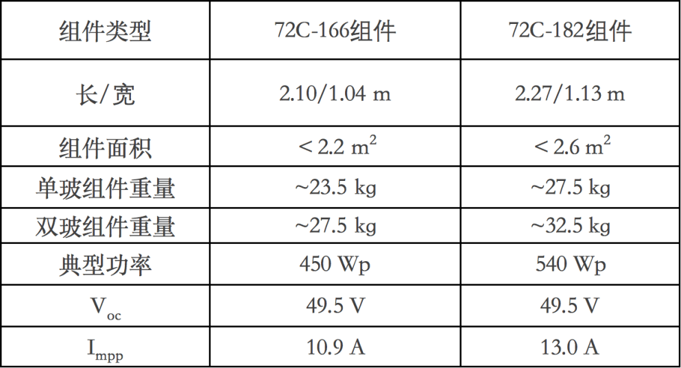 澳門一碼一肖一特一中中什么號碼，迅捷解答策略解析_4DM46.6.99