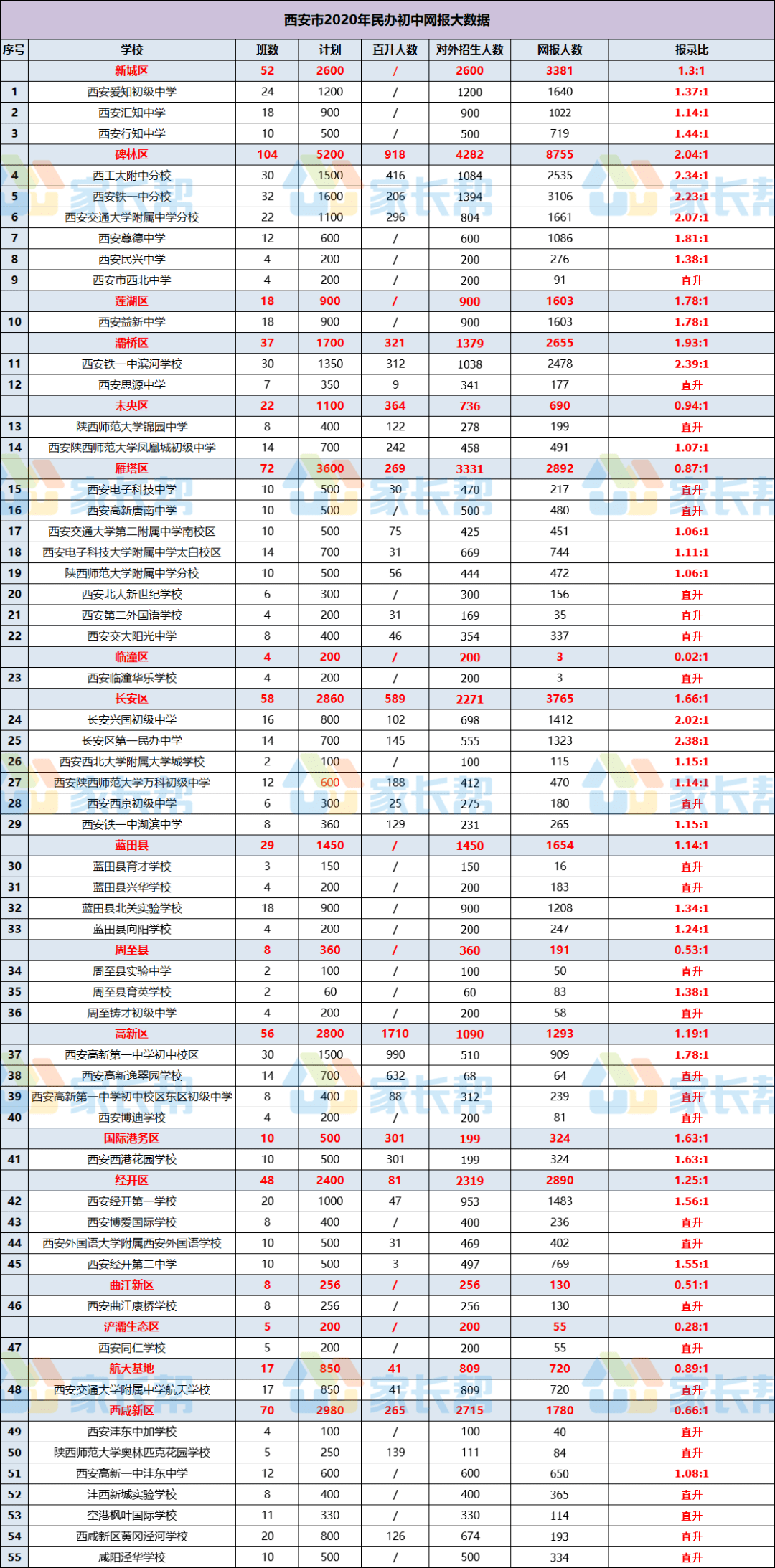 2024澳門今晚開什么生肖，全面數(shù)據(jù)執(zhí)行計劃_iShop36.53.27