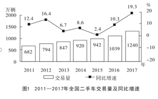 2024新澳免費(fèi)資料三頭，科學(xué)解答解釋定義_Galaxy68.27.91