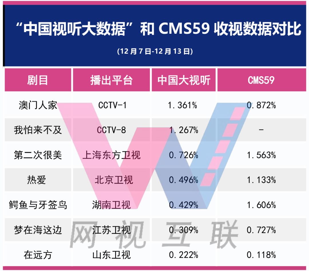 澳門資料大全正版資料2，精確數(shù)據(jù)解釋定義_Advanced61.31.28